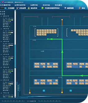 Intelligent logistics software system