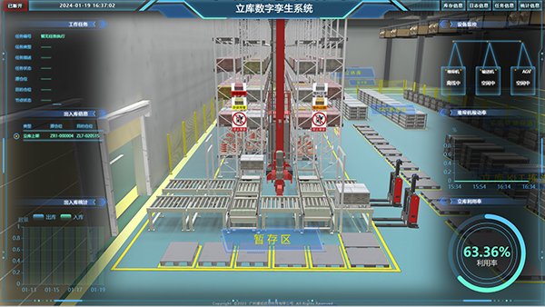 Digital Twin