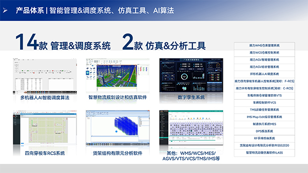 《商务合作：顺力智能物流装备》宣讲版 20240817_24