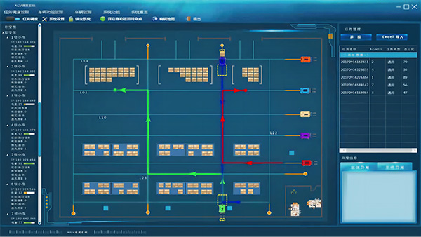 Multi-robot system scheduling and control