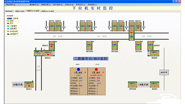 Straight track shuttle vehicle (RGV) system interface