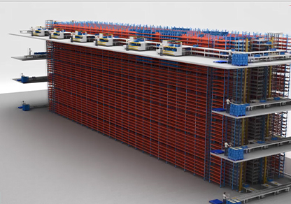 Escalator + Elevator + Conveyor Line + Sorting Manipulator + Others