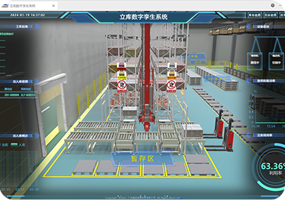 Digital twin platform