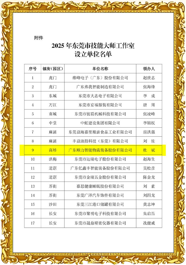 东莞市技能大师工作室