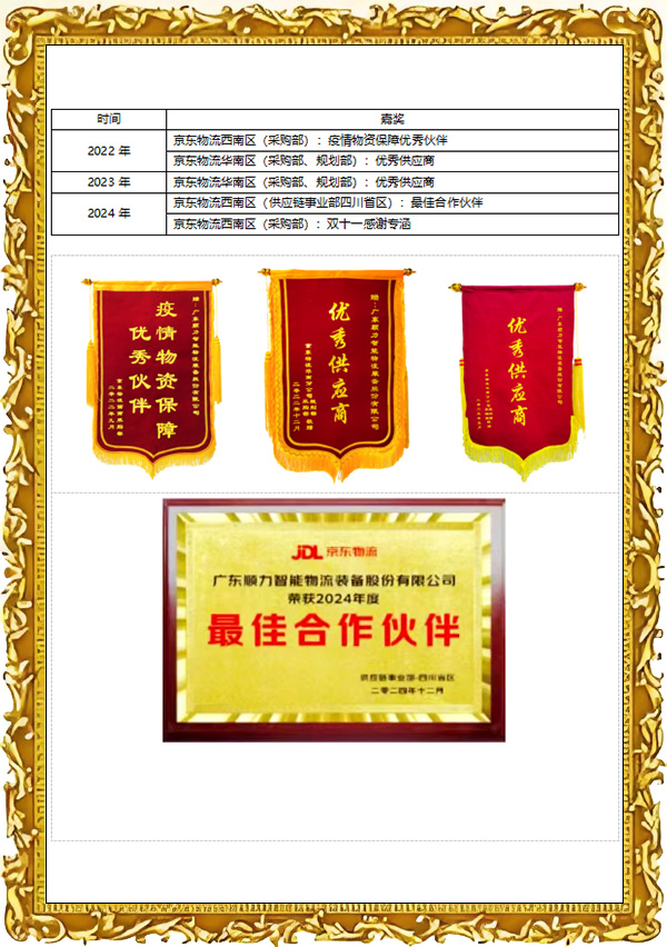 “京东物流”供应商、疫情物资保障伙伴