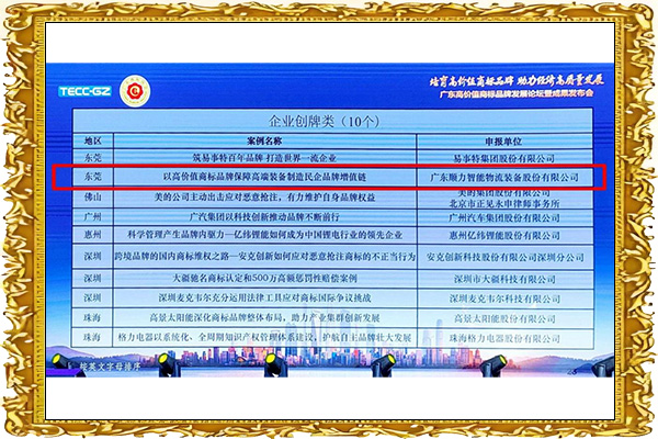 广东商标品牌建设案例