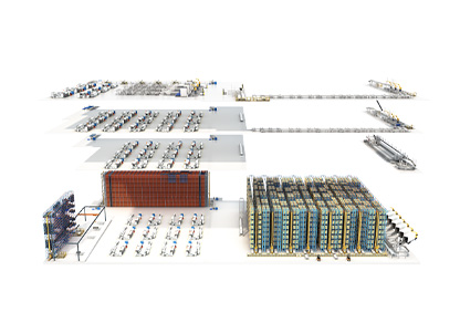 The digitalization solution for the entire factory's internal logistics