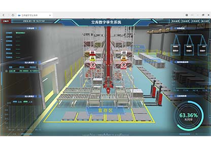 The new generation of large-scale model digital twins