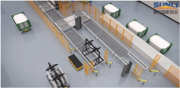 [Shunli Smart Logistics Seminar] How to Solve the Challenges of AGV and Cargo Elevator Scheduling in Multi-Floor Workshops? Deep Reinforcement Learnin