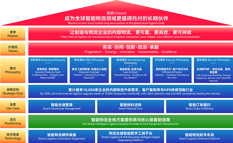 企业文化.png