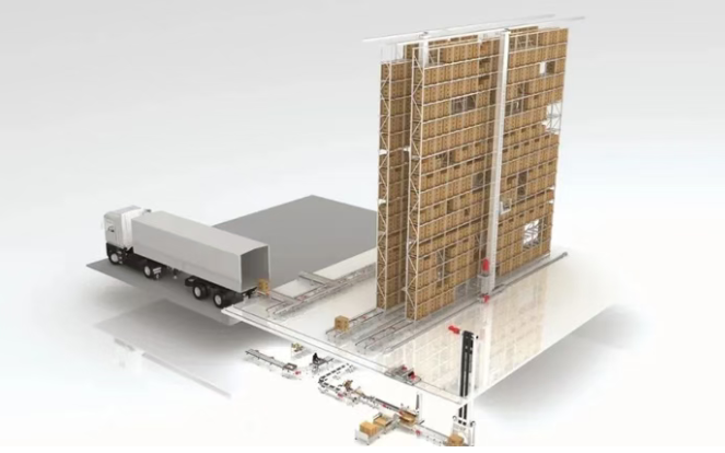 Sunly Intelligent Logistics